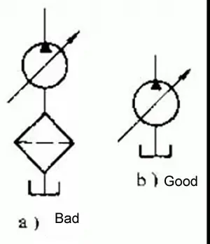 Concepts, Mechanical Principles and Installation Considerations of Piston Pumps(pics1)