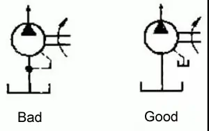 Concepts, Mechanical Principles and Installation Considerations of Piston Pumps(pics4)