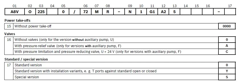 A8VO107 Rexroth Gear Pump(pics3)