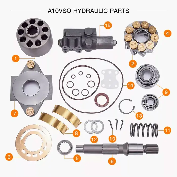 Rexroth a10vso10 replacement Hydraulic Piston Pump Parts(pics2)